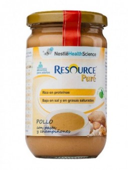 Resource...